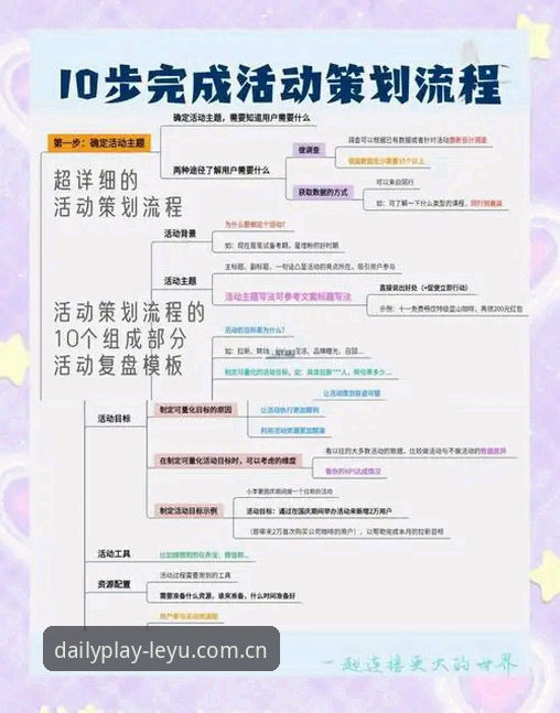 揭秘乐鱼200场赛事的日常运作逻辑